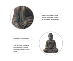 22.75" Meditating Buddha Statue -RAZOR COSCO SHOP 810535532 8