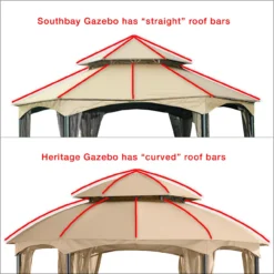 Heritage Gazebo Palm Leaves Replacement Canopy -RAZOR COSCO SHOP 810549192 31