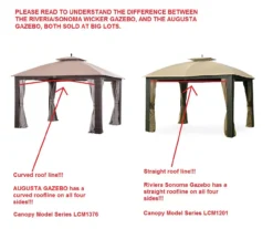 Riviera Sonoma Gazebo Palm Leaves Replacement Canopy -RAZOR COSCO SHOP 810549317 3