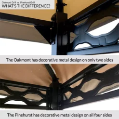 Pinehurst Grill Gazebo Replacement Riplock Canopy -RAZOR COSCO SHOP 810549357 3