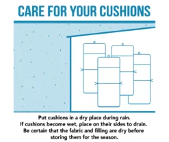 Jordan Manufacturing Oasis Outdoor Chair Cushion -RAZOR COSCO SHOP 810560587 15