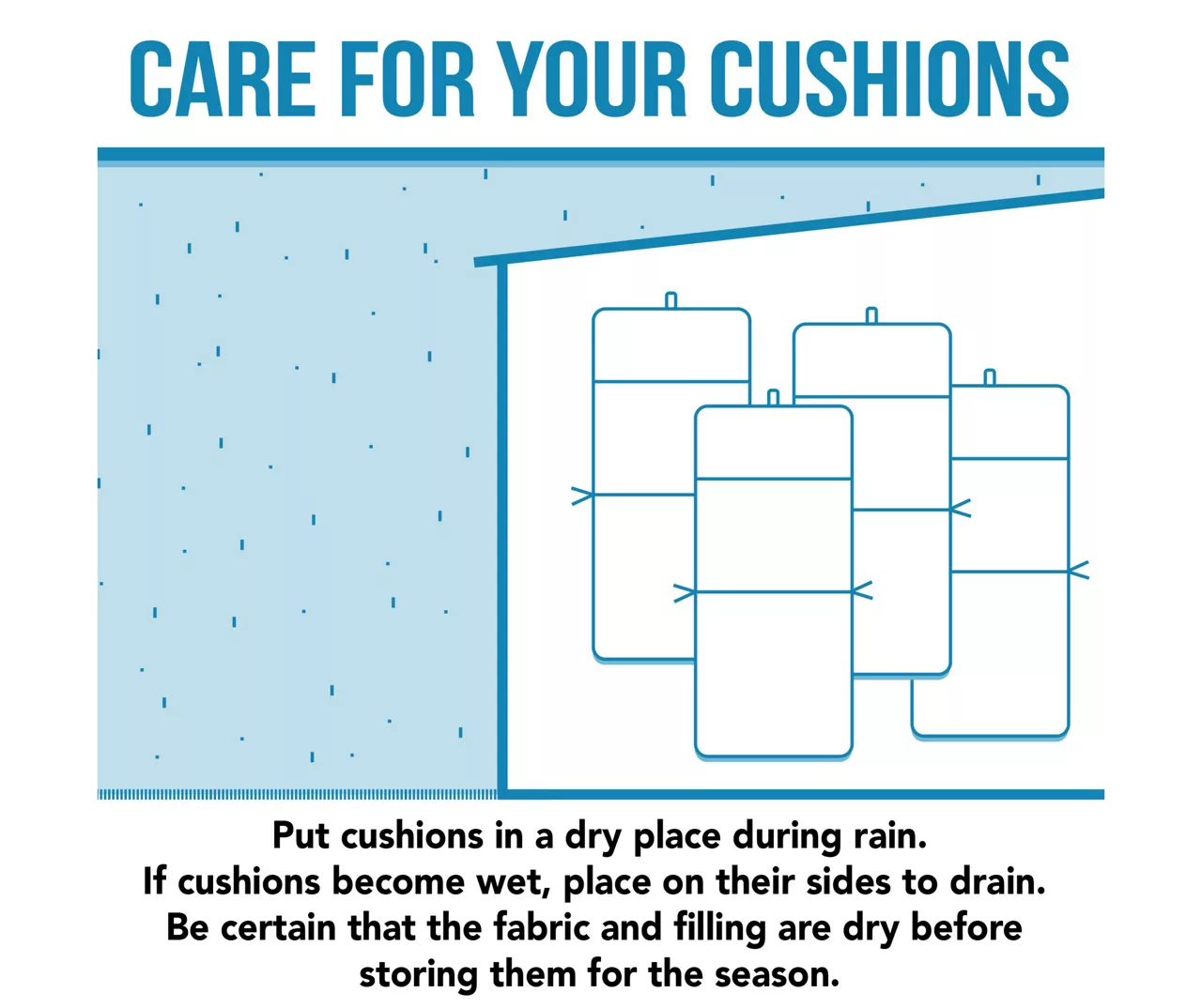 Cypress Midnight Euro Style Outdoor Chair Cushion 15 Cypress Midnight Euro Style Outdoor Chair Cushion - Image 15